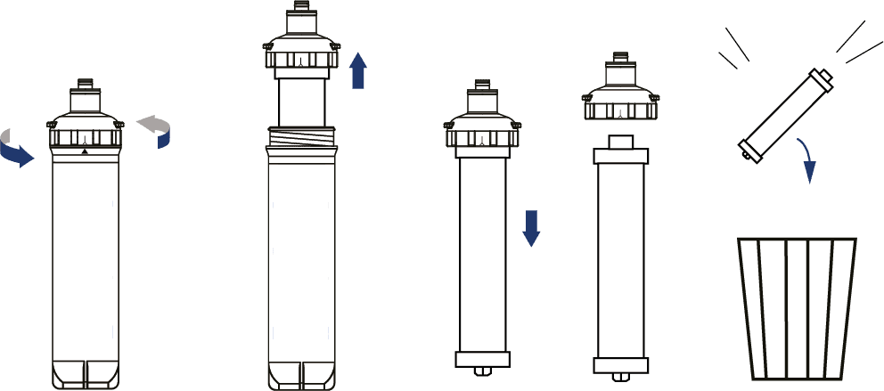Remplacement du filtre réutilisable